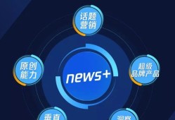 SEO优化的五大技巧（提高网站排名的秘诀）